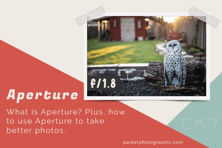 what is aperture