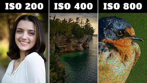 what is ISO in photography
